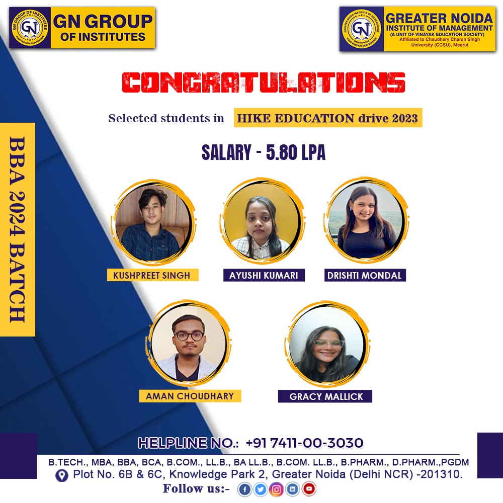 Placed Students - GN Group Greater Noida